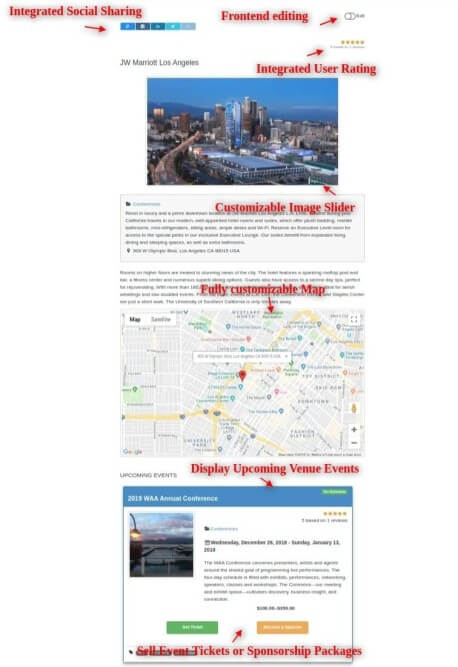Let people discover your event venues and related events